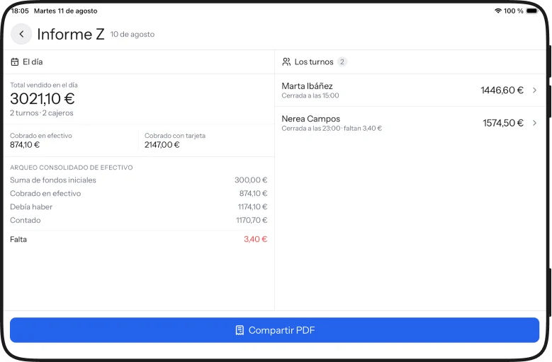 Informe Z en iPad, con el arqueo consolidado y los dos turnos del día